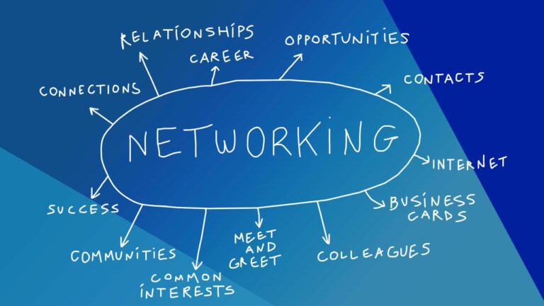 Networking